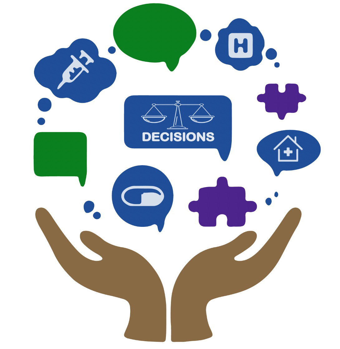 Responsive Decisions Icon (Mobile 0 Breakpoint) Decisions Icon (Desktop 768 Breakpoint) 