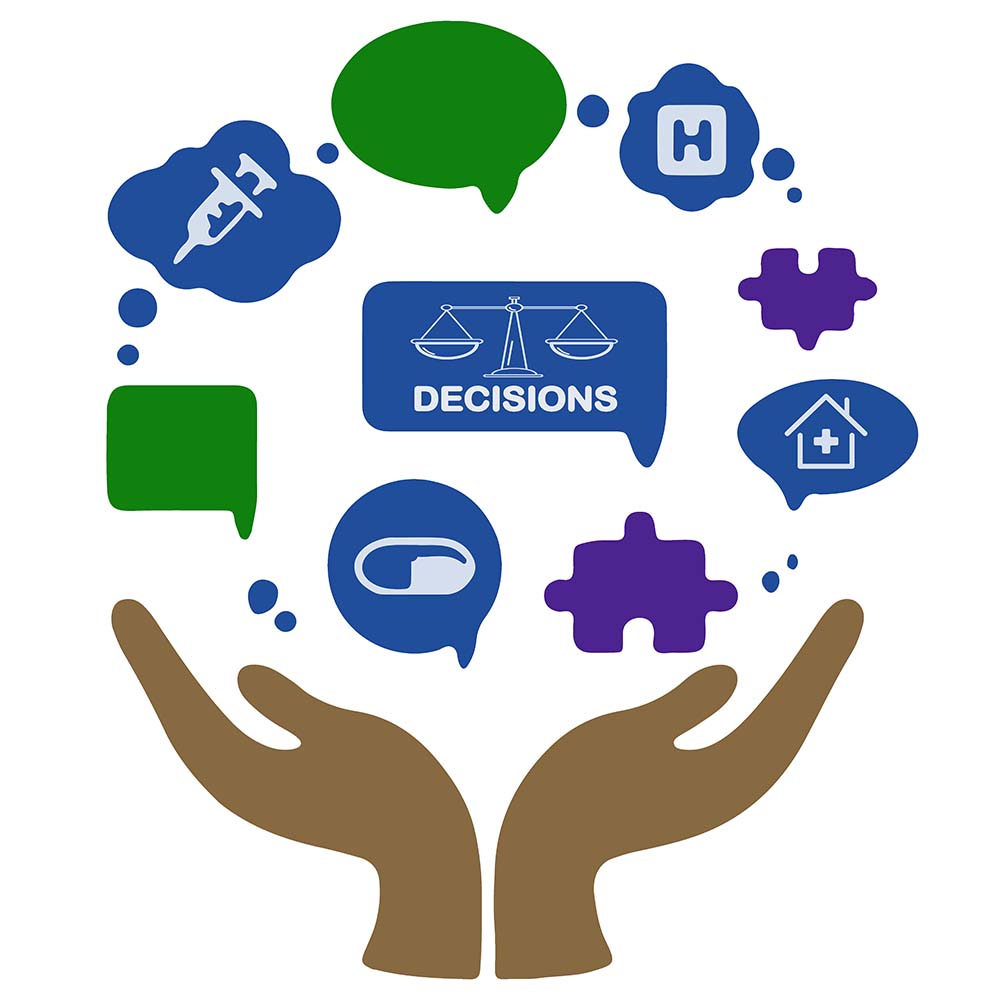 Responsive Decisions 1000X1000 (Mobile 0 Breakpoint) Decisions 1000X1000 (Desktop 768 Breakpoint) 